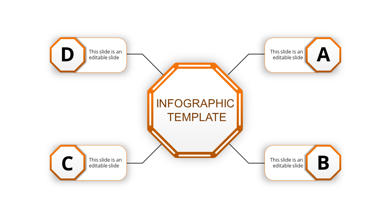 Editable Infographic Presentation and Google Slides Themes